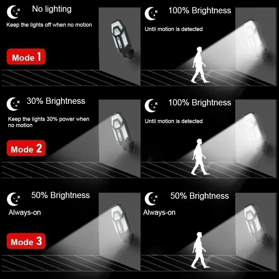 12000LM 강력한 태양광 벽등 리모컨 포함 실외 I - String Light Outdoor 리뷰 및 가격