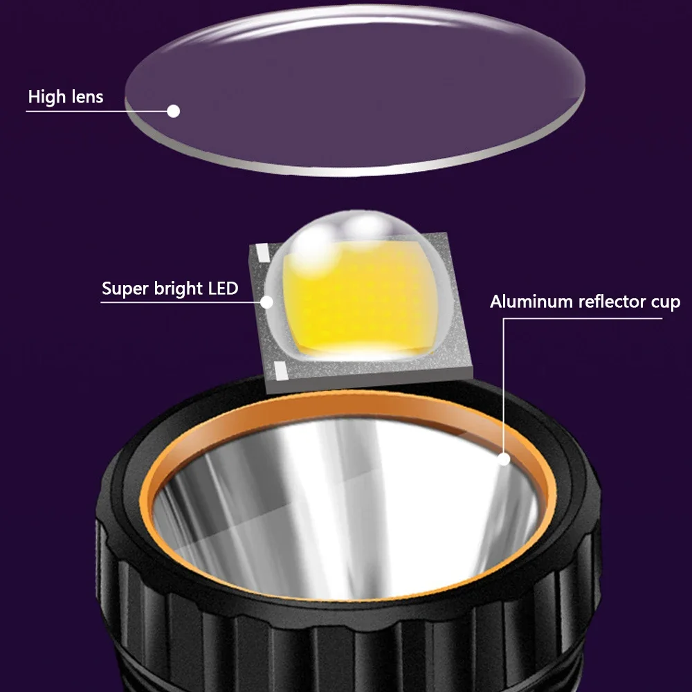 1PC 다기능 태양열 LED 손전등 야외 장거리 토치  - String Light Outdoor 리뷰 및 가격